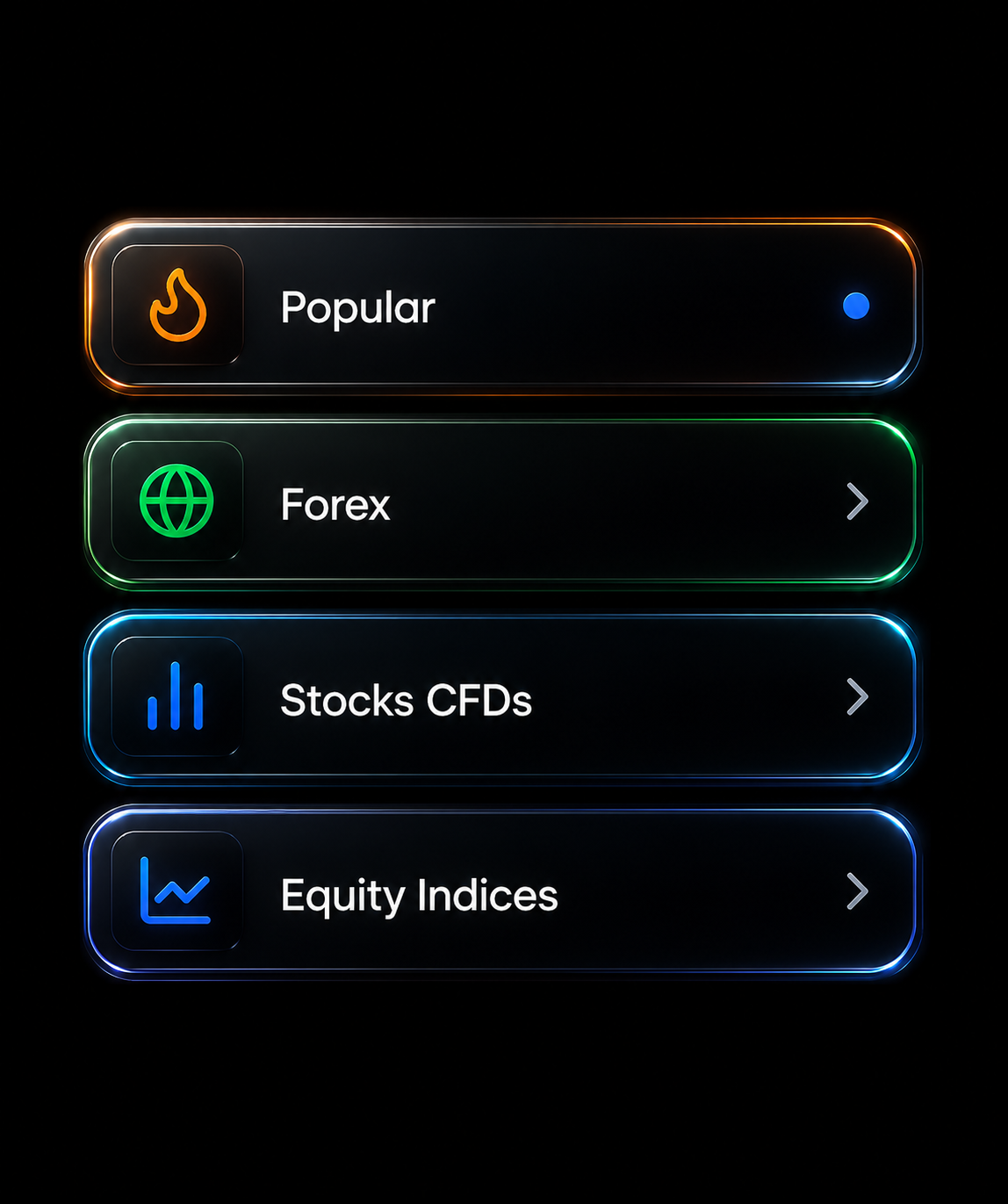 Elefin WebTerminal watchlist