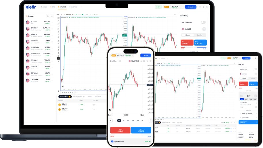 Elefin WebTerminal on MacBook, iPad, and iPhone